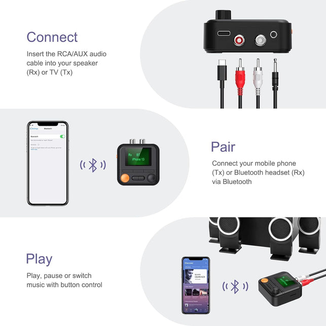 JXTZ Bluetooth 5.2 Transmitter Receiver, Hifi Bluetooth Audio Adapter with Display, Wireless Audio Adapter for Music Streaming Sound System, Headphones, TV, Support TF Card/Rca/3.5Mm AUX Output