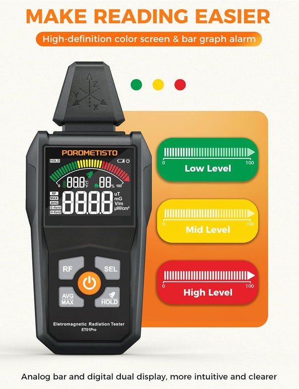 EMF Meter Radiation Detector, Et01Pro EMF Detector, 5-In-1 Electromagnetic Field & Radio Frequency Detector for Home & Office EMF Inspections,Ghost Hunting Equipment