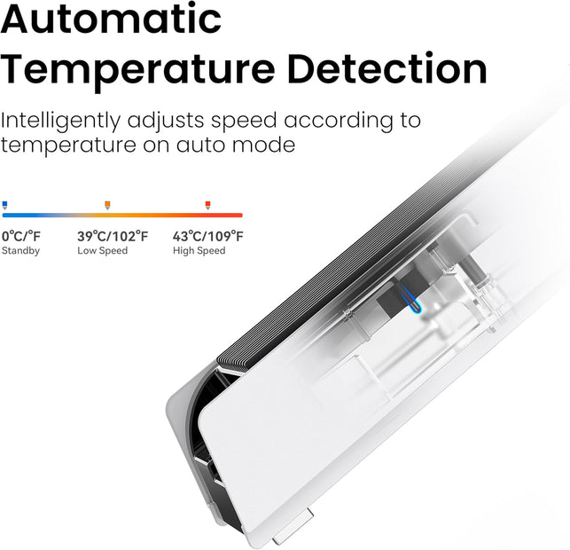Cooling Fan for PS5 Accessories, KIWIHOME Upgraded Quiet Cooler Fan with Auto Speed, Controller USB3.0 Port & LED for PS5 2020 Only, Not for Playstation 5 Slim/Pro, White