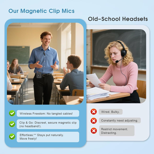 Dual Wireless Microphone Voice Amplifier for Teachers with Magnetic Charging, 15W 15-Hour Portable Speaker - Mini PA System for Classroom, Training, Tour Guides, Yoga, Outdoor (Black)