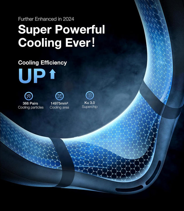 TORRAS [Coolify Cyber・2024 Flagship] Neck Air Conditioner, Ultimate Immersive Cooling Portable Neck Fan Rechargeable with 6000Mah, Neck Cooler Neck Fans That Blow Cold Air for Gifts