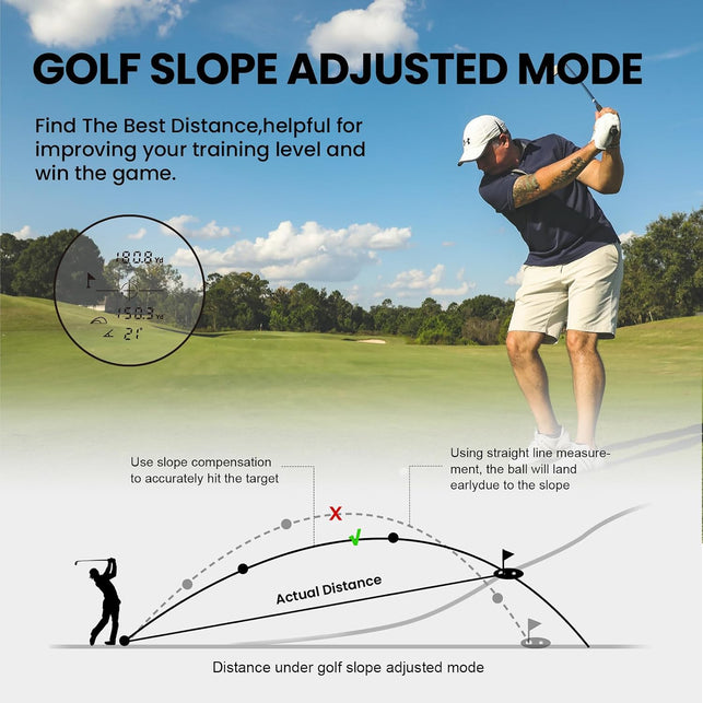 Mileseey Golf Range Finder with Slope On/Off,1000 Metres,±0.5M Accuracy,Flag Lock with Vibration, Magnification,Scan Measurement for Golfers