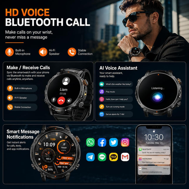 AK106 Military Smartwatch Men 1.7" IP68 1400Mah