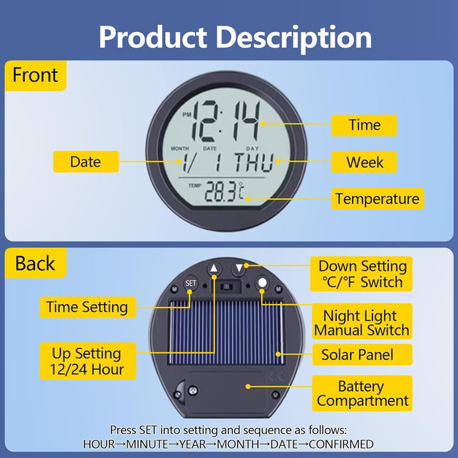 Car Dashboard Clock with Automatic Backlight at Night, Fahrenheit Temperature, 12/24 Hour Format Time, Calendar for Car Truck Office Home and Outdoor Camping (Includes Battery)