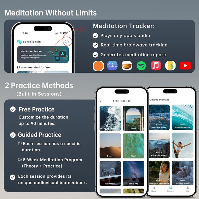 Meditation Headband, EEG Biofeedback Devices, Real-Time Visual and Auditory Feedback for Neurofeedback Training, Brainwave Monitor | Measures Alpha, Beta, Gamma, Theta, Delta and SMR Brain Waves