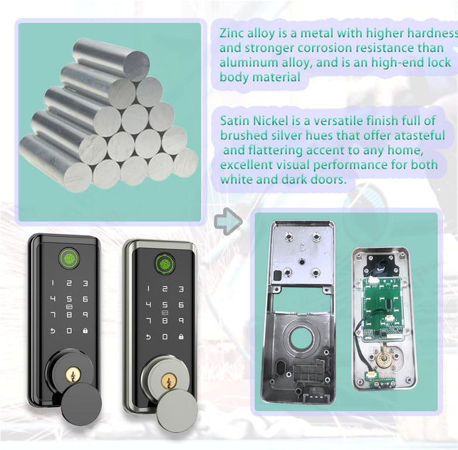 Fingerprint Deadbolt Lock with Glass Touchscreen Keypad,No-Wifi-Access, Keyless Electronic Biometric Lock for Entry Door (Black)