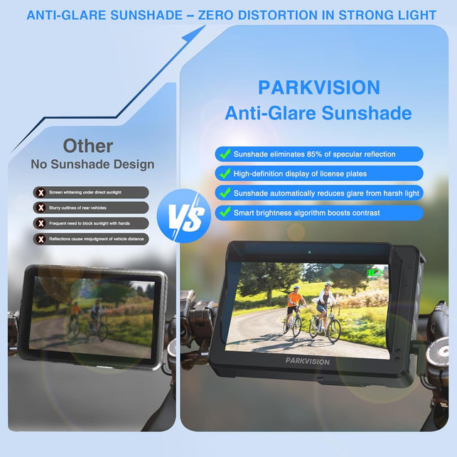 PARKVISION Handlebar Bike Mirror, Bicycle Rear View Camera with Anti-Glare Sunshade, 4.3'' HD 1080P Monitor, 120°/100°/80°/60° Wide Angle View, 10000Mah Battery, Bike Camera for Mountain