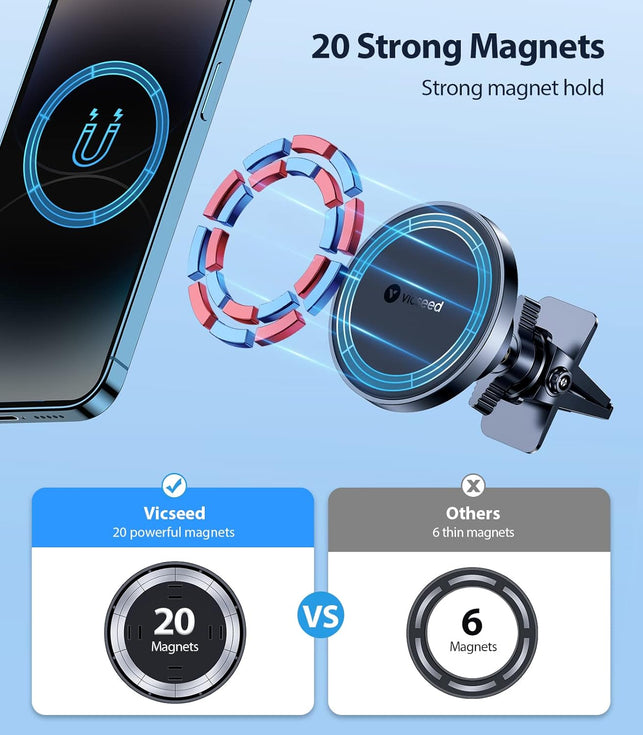 VICSEED Magnetic Phone Holder for Car [Strongest Magnet Power] Magnetic Phone Mount 360° Adjustable Air Vent Magsafe Car Mount Fit for Iphone 14 13 12 Pro Max plus Mini Magsafe Case All Phones