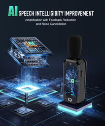 SHIDU 18W Portable Voice Amplifier for Teacher, Voice Amplifier with Wireless Lavalier Microphone, Bluetooth Microphone and Speaker for Classroom, Training, Speech