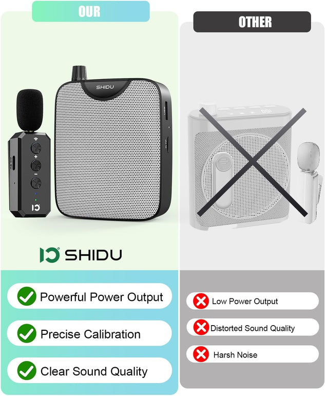 SHIDU 35W Power Voice Amplifier with Bluetooth Wireless Lavalier Microphone, Portable Teacher Mic with Speaker Personal Clip on Microphone System for Teacher Meeting Training-M500 (Black)