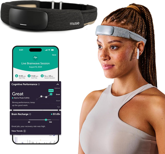 Muse S Athena: the Brain Sensing Headband - Neurofeedback Devices for Meditation Tracking & Monitoring - Multi Sensor Biofeedback Devices with Sound Feedback Guidance - Carbon (Dark Grey)