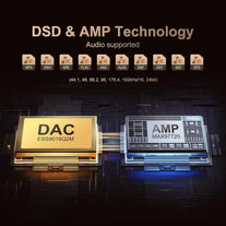 Hifi MP3 Player with Bluetooth and Wifi, Oilsky Lossless DSD High-Resolution Digital Audio Music Player, High-Resolution Portable Audio Player with 64GB Card, Supports up to 1TB Black