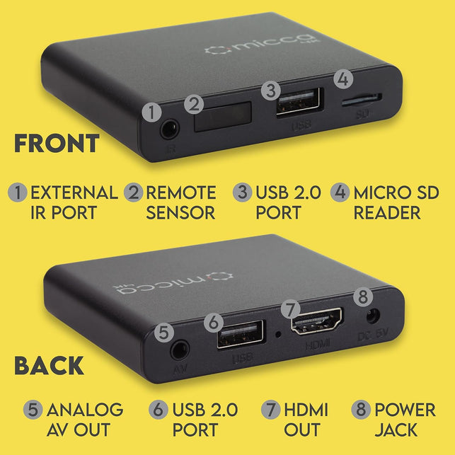 Micca 4K Ultra-Hd Digital Media Player for USB Drives and Microsd Cards, Digital Signage, H.265/HEVC H.264/AVC MP4 MKV Videos MP3 Music JPG Photos, 4K HDMI, Analog AV, Auto Play and Resume