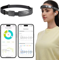 Meditation Headband, EEG Biofeedback Devices, Real-Time Visual and Auditory Feedback for Neurofeedback Training, Brainwave Monitor | Measures Alpha, Beta, Gamma, Theta, Delta and SMR Brain Waves
