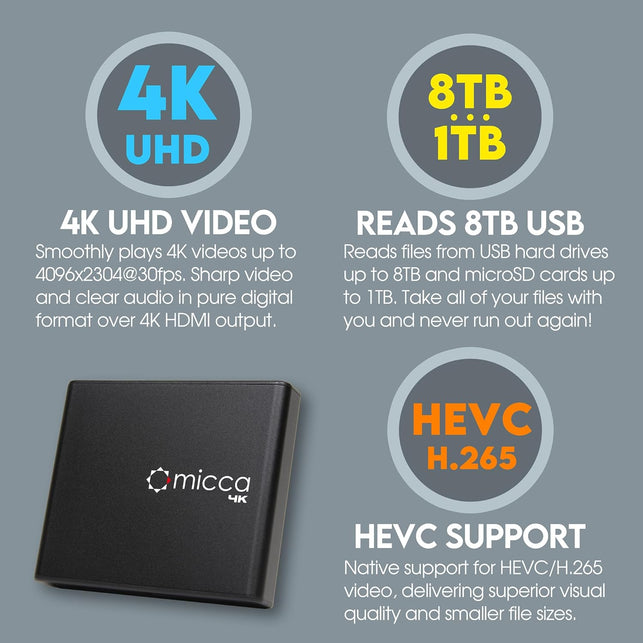 Micca 4K Ultra-Hd Digital Media Player for USB Drives and Microsd Cards, Digital Signage, H.265/HEVC H.264/AVC MP4 MKV Videos MP3 Music JPG Photos, 4K HDMI, Analog AV, Auto Play and Resume