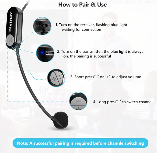 Bietrun Wireless Microphone Headset with 1/4''Plug, 165Ft Range, UHF Wireless Headset Mic & Handheld Mic 2 in 1, for Karaoke Speaker, Amplifier, Speakers, PA System, Teaching, Fitness (Black)