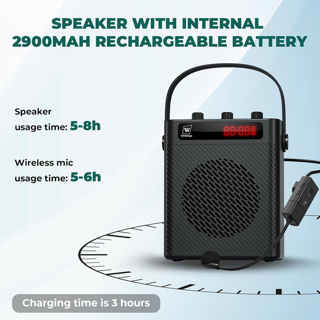 30W Wireless Voice Amplifier with Headset Microphone, Portable Bluetooth 5.3 PA System for Teachers, Personal Rechargeable Megaphone with Speaker for Teaching and Speaking in Classrooms S93