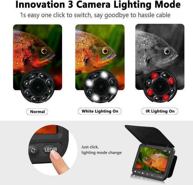 7'' Underwater Fishing Camera - [Upgrade HD 1080P] Ice Fishing Camera Underwater W/ 10,000Mah Li-Battery, USB-C Charging Port, Portable Ice Fishing Fish Finder for Ice Lake Boat Kayak Fishing