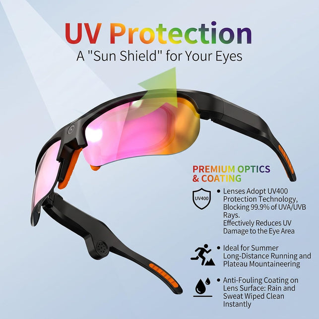 AI Sports Smart Glasses with 4K Camera, AI Translation,Hd1080P Videos(Imx386 13MPHD Imaging),Eis,Ai Voice Assistant,Bluetooth Audio,Sunglasses,Lightweight for Cycling,Outdoor Sports