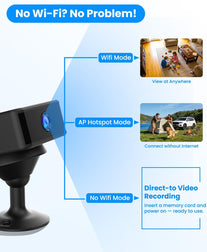 Mini Camera, 4K No Wifi Security Camera, Supports Wifi/Ap Hotspot/Offline