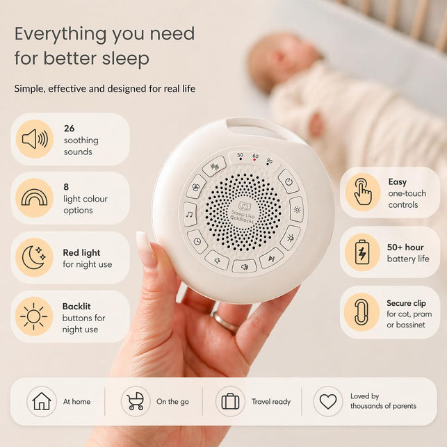 Portable White Noise Machine Baby, Kids | 26 Soothing Sounds, Adjustable LED Light and Red Light, USB Rechargeable, up to 50 Hours Battery Life - Promotes Deep, Restorative Sleep without Disrupting Melatonin (Red Light) for Healthier Sleep for Babies and Adults.