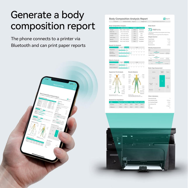 Scale for Body Weight, Runstar 8 Electrodes High Accurate Rechargeable Composition Analyzer with BMR Index Body Fat Digital Scale Composition Muscle & Fat Measurement Large Display 400Lb