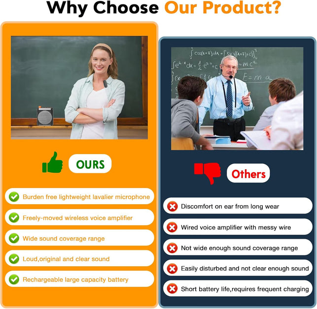Voice Amplifier Wireless Microphone for Teachers/Classroom/Yoga/Meeting,Portable Bluetooth Speaker with 2Pcs Clip-On Magnetic Wireless Lavalier Lapel Microphones Mini Megaphone Speaker PA System Black