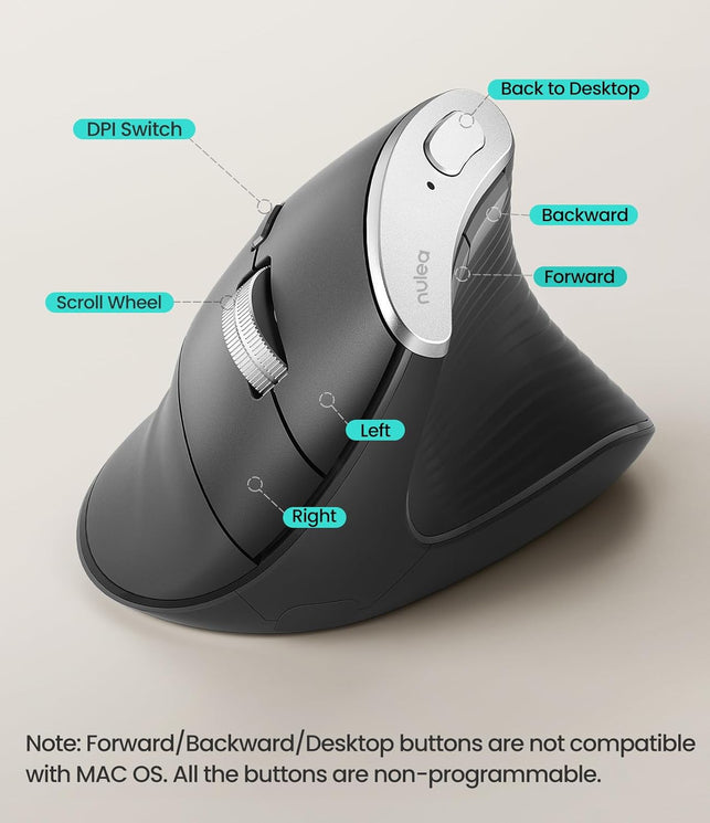 Nulea M510 Vertical Mouse Wireless, Ergonomic Mouse for Comfy Tracking, 3 Adjustable DPI (800-1200-1600), 2.4G Wireless Vertical Mouse with 6 Buttons, Compatible with Windows, Mac OS, Laptop, PC, Grey