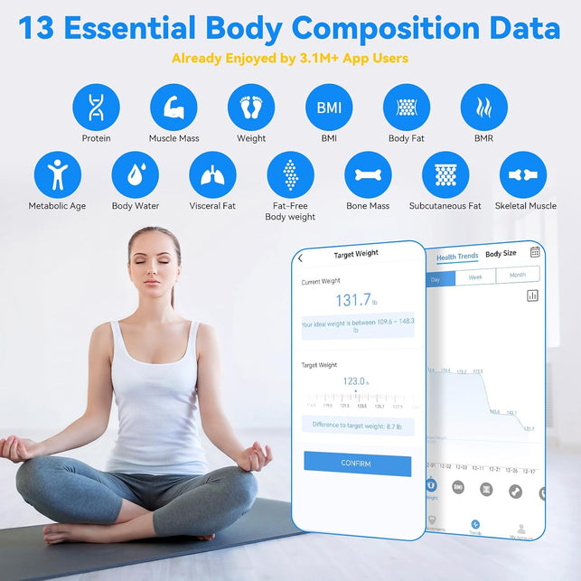 Vitafit Smart Weight Scale, High Precision Assured by Scale Body Weight Professional Factory since 2001, Free App Sync 13 Body Composition with BMI and Fat, Blue