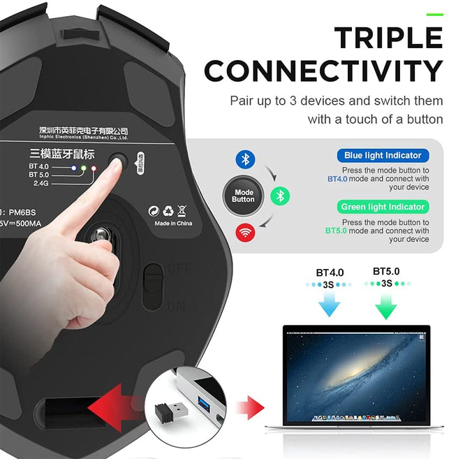 INPHIC Mouse, 3 Modes Bluetooth 5.0&4.0 Mouse 2.4G Rechargeable Wireless Mouse with 6 Buttons, Ergonomic Computer Mouse for Laptop, Mac, PC Etc.