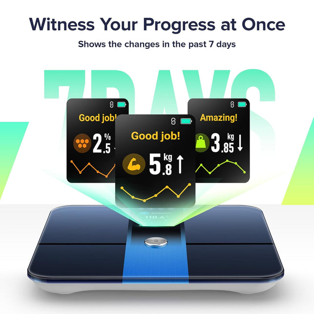 Runstar Scale for Body Weight, Precision Digital Bathroom Smart Scale with 3.5" TFT Color Large Display for BMI Muscle Mass Heart Rate, 22 Body Composition Analyzer Sync APP, 400Lb
