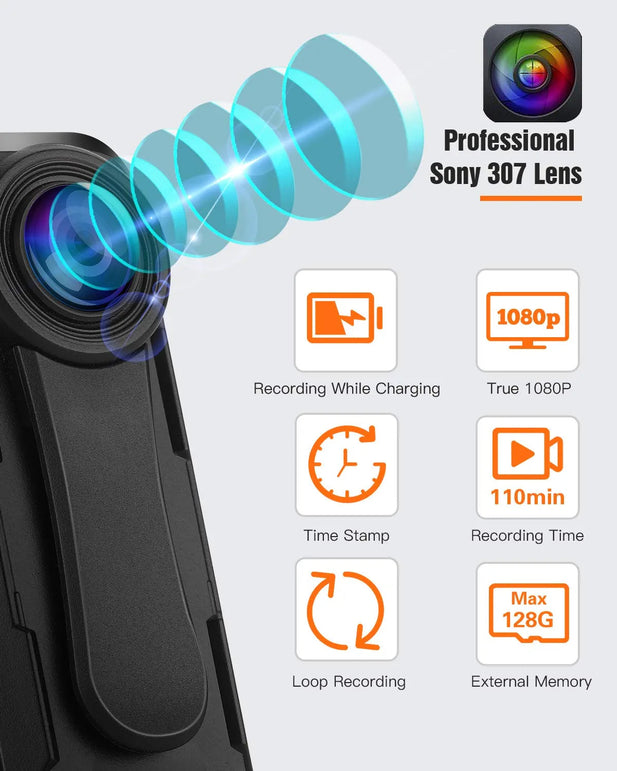 BOBLOV W1 Hidden Camera, True 1080P Small Body Camera, Personal Pocket Video Camera with Audio Loop Recording Time Stamps External Memory up to 128Gtwo Clips and Easy to Operation(With 64GB)