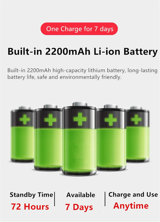 Portable Voice Amplifier with Wired Microphone Headset Rechargeable PA System Speaker Personal Microphone Speech Amplifier Power Amplifiers Loudspeaker for Teachers/Metting/Tour Guide (Rose Gold)