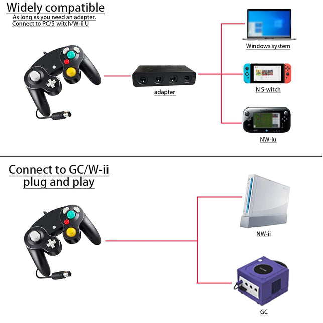 Luklihe Gamecube Controller,Ngc Wired Game Controllerfor Compatible with Nintendo Wii Black