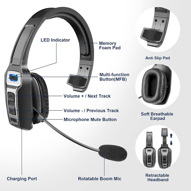 Trucker Bluetooth Headset, V5.2 Wireless Headset with Upgraded Microphone AI Noise Canceling, on Ear Bluetooth Headphone with Mute for Driver Office Call Center (Black)