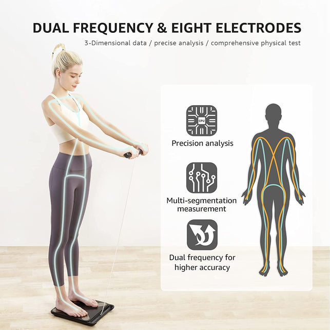 Fiar Smart Body Fat Scale - Digital Weight Scales & Body Analyzer,24 Body Composition Metrics BMI, Muscle, Body Composition Monitors with App Sync with Bluetooth, 400 Lb