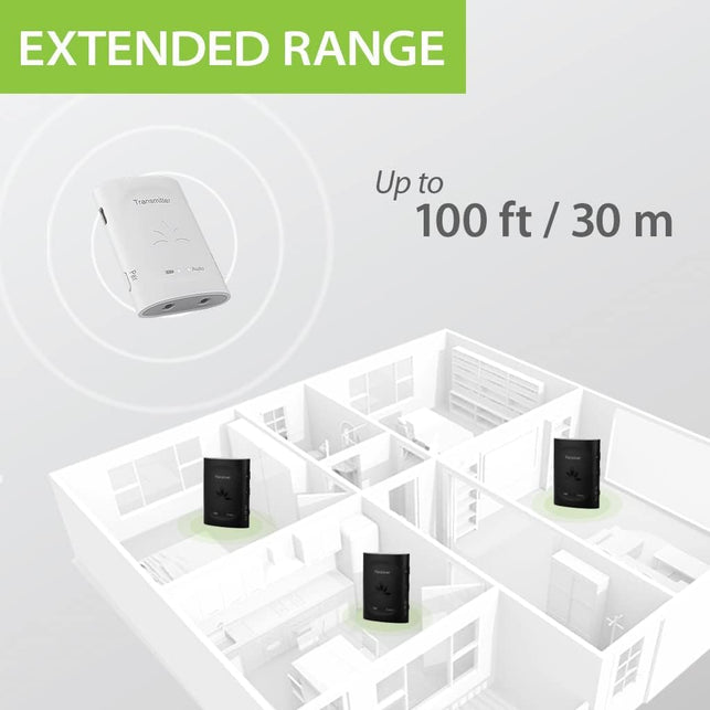 Avantree Audiplex - Wireless Audio Transmitter & Multiple Receivers Set with Long Range & Low Latency for TV, AV Receivers, Projectors, PA Systems, and Church, Broadcasts to 100 Headphones/Speakers