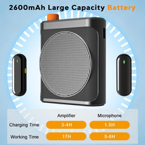 Voice Amplifier Wireless Microphone for Teachers/Classroom/Yoga/Meeting,Portable Bluetooth Speaker with 2Pcs Clip-On Magnetic Wireless Lavalier Lapel Microphones Mini Megaphone Speaker PA System Black