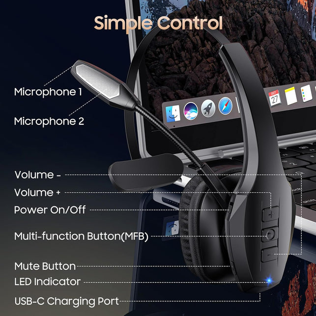 Trucker Bluetooth Headset, Wireless Headset with Mic, Bluetooth Headset with Dual Noise Cancelling Microphone & Mute Button, 55Hrs Working Time PC Headset for Cell Phones, Computer, Truck Driver