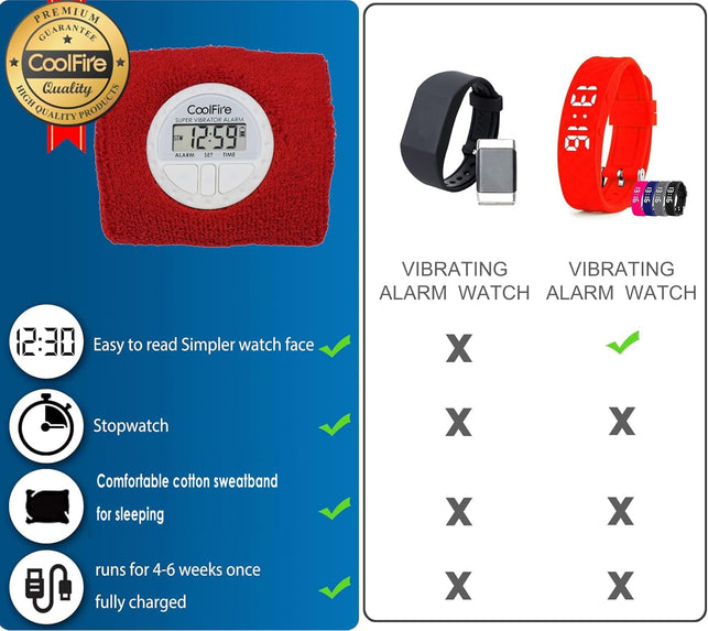 Coolfire Vibrating Alarm Clock - Silent Alarm Wristband Vibrating Alarm Watch. Silent Wrist Shock Alarm Clock. Vibration Alarm Bracelet Deep Sleeper & Vibrate Alarm