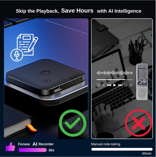 Focase Note AI Voice Recorder, Transcribe, Summarize & Translation with AI, APP Control, 64GB Storage, Support 112 Languages, Ultra-Slim Magnetic Dictaphone Note Taker for Calls, Lectures and Meetings