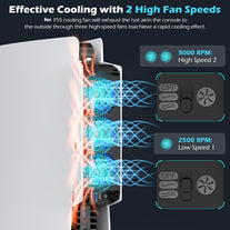 For PS5 Cooling Fan with Led Light,Quiet Efficient Cooling Accessories for PS5 HUIJUTCHEN Upgraded Cooler Fan for Playstation 5 Disc/Digital with USB 3.0 Port,2 Level Speed (Not for PS5 Slim/Pro)