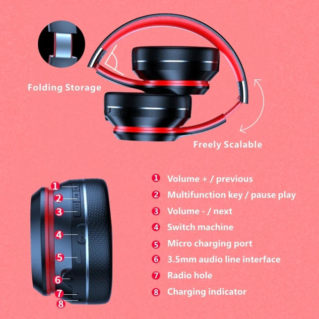 Lenovo HD200 Bluetooth Earphones Over-Ear Foldable Computer Wireless Headphones Noise Cancellation HIFI Stereo Gaming Headset