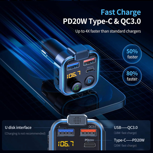 Unbreakcable Bluetooth 5.3 FM Transmitter for Car, [PD 20W + QC 3.0] [Stronger Microphone & Hifi Bass Sound] Cigarette Lighter Radio Music Adapter Charger, Supports Hands-Free Siri Google Assistant