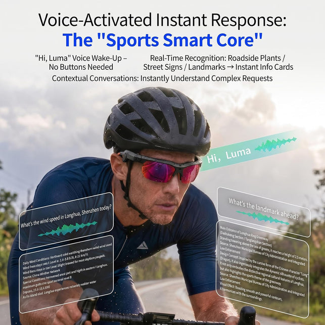 AI Sports Smart Glasses with 4K Camera, AI Translation,Hd1080P Videos(Imx386 13MPHD Imaging),Eis,Ai Voice Assistant,Bluetooth Audio,Sunglasses,Lightweight for Cycling,Outdoor Sports