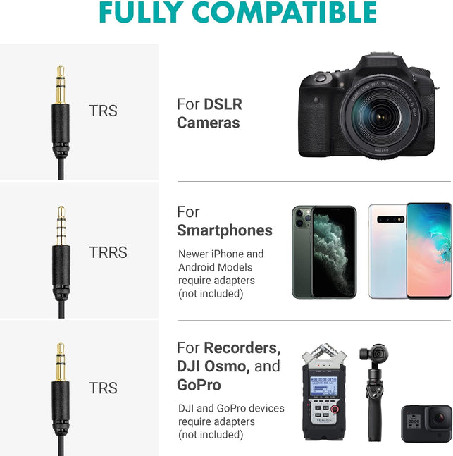 Movo VXR10 Universal Shotgun Mic for Camera - Camera Microphone for DSLR, Iphone and Android Smartphones - Compatible with Canon EOS, Nikon, and Sony Cameras - Professional Video Microphone