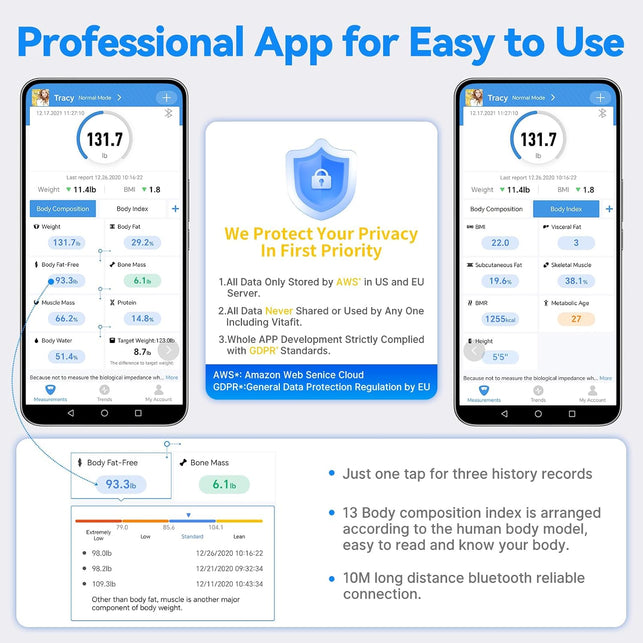 Vitafit Smart Weight Scale, High Precision Assured by Scale Body Weight Professional Factory since 2001, Free App Sync 13 Body Composition with BMI and Fat, Blue