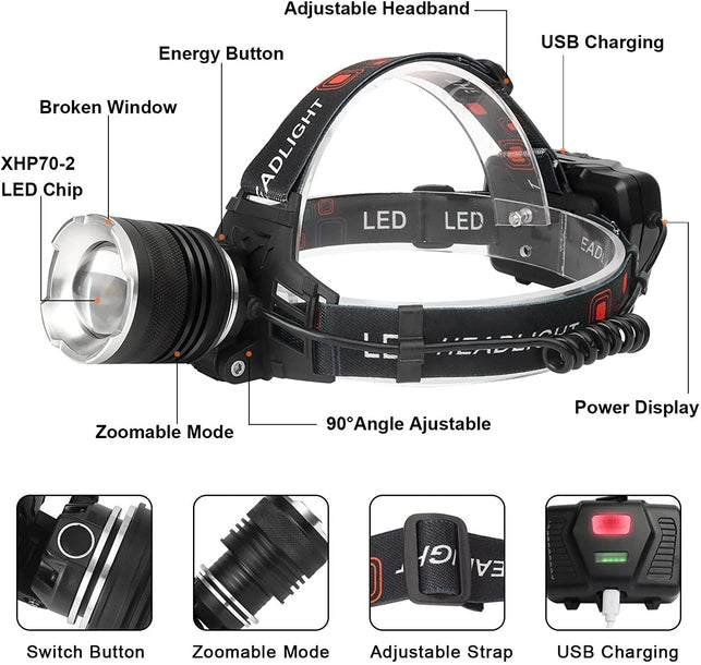 AMAKER LED Rechargeable Headlamp, 90000 Lumens Super Bright with 5 Modes & IPX6 Level Waterproof USB Rechargeable Zoom Headlamp, 90° Adjustable for Outdoor Camping, Running, Cycling,Climbing, Etc.