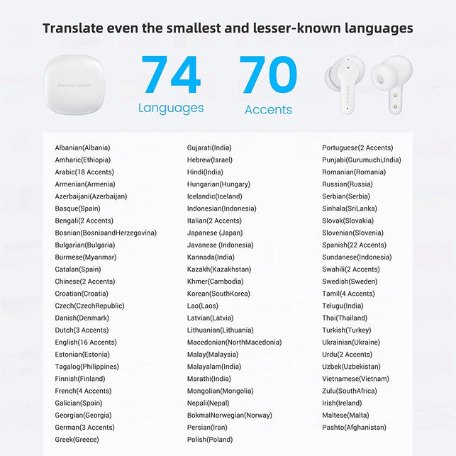 ANFIER Language Translator Earbuds Sliding Design Offline Support 144 Languages & Accents Translation Music and Calling 3-In-1 Wireless Translator Device with APP Fit Ios & Android