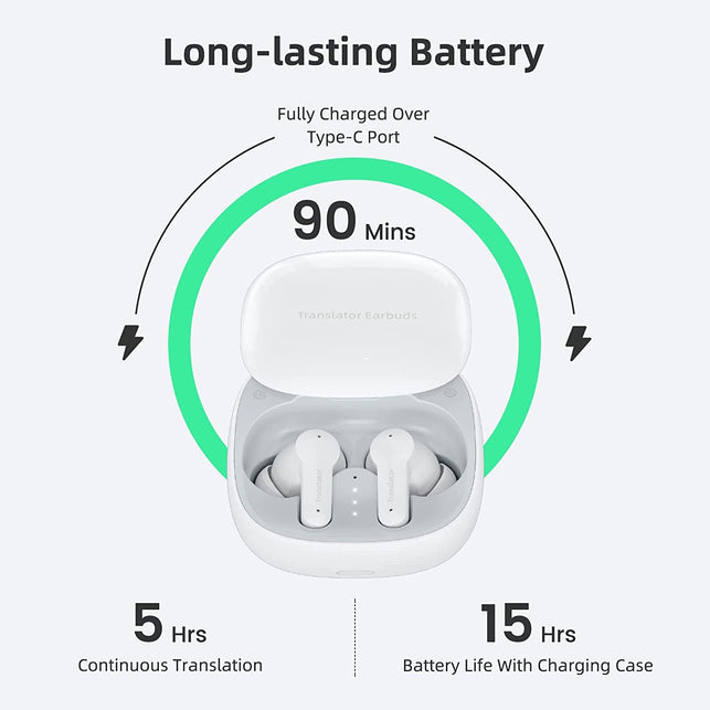 ANFIER Language Translator Earbuds Sliding Design Offline Support 144 Languages & Accents Translation Music and Calling 3-In-1 Wireless Translator Device with APP Fit Ios & Android